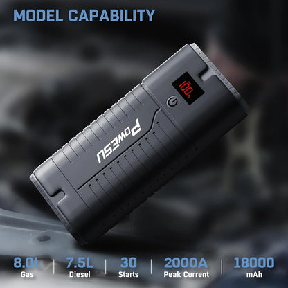 Powesu portable Car Battery Jump Starter - 2000A Peak 18000mAH